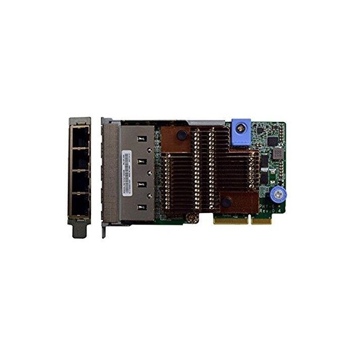 Сетевая карта Lenovo ThinkSystem 1Gb 4-port RJ45 LOM Фото