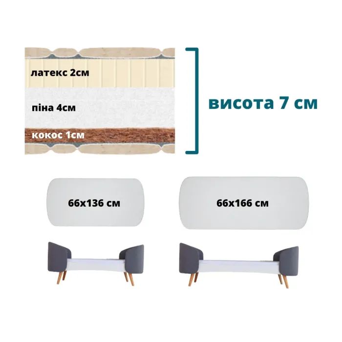 Матрас для детской кроватки Ingvart Fly кокос+поролон+латекс, 136х66х7 см Фото