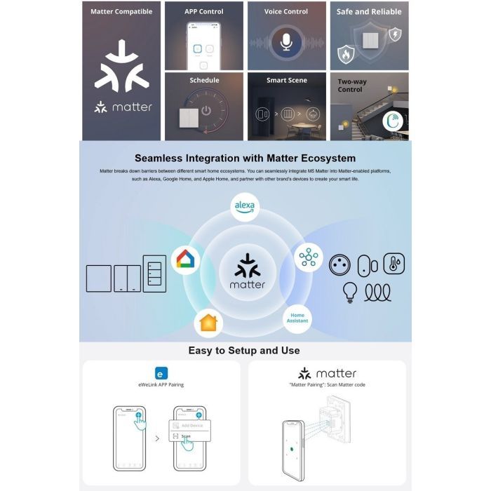 Переключатель Sonoff M5-3C-80W Фото